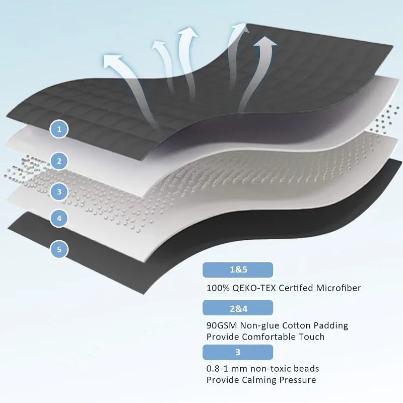 2025 New Weighted Blanket Decompression Sleep Aid Pressure Weighted Quilt Sleeping Blanket Heavy Blanket Dark Grey Muti Sizes - Image 6