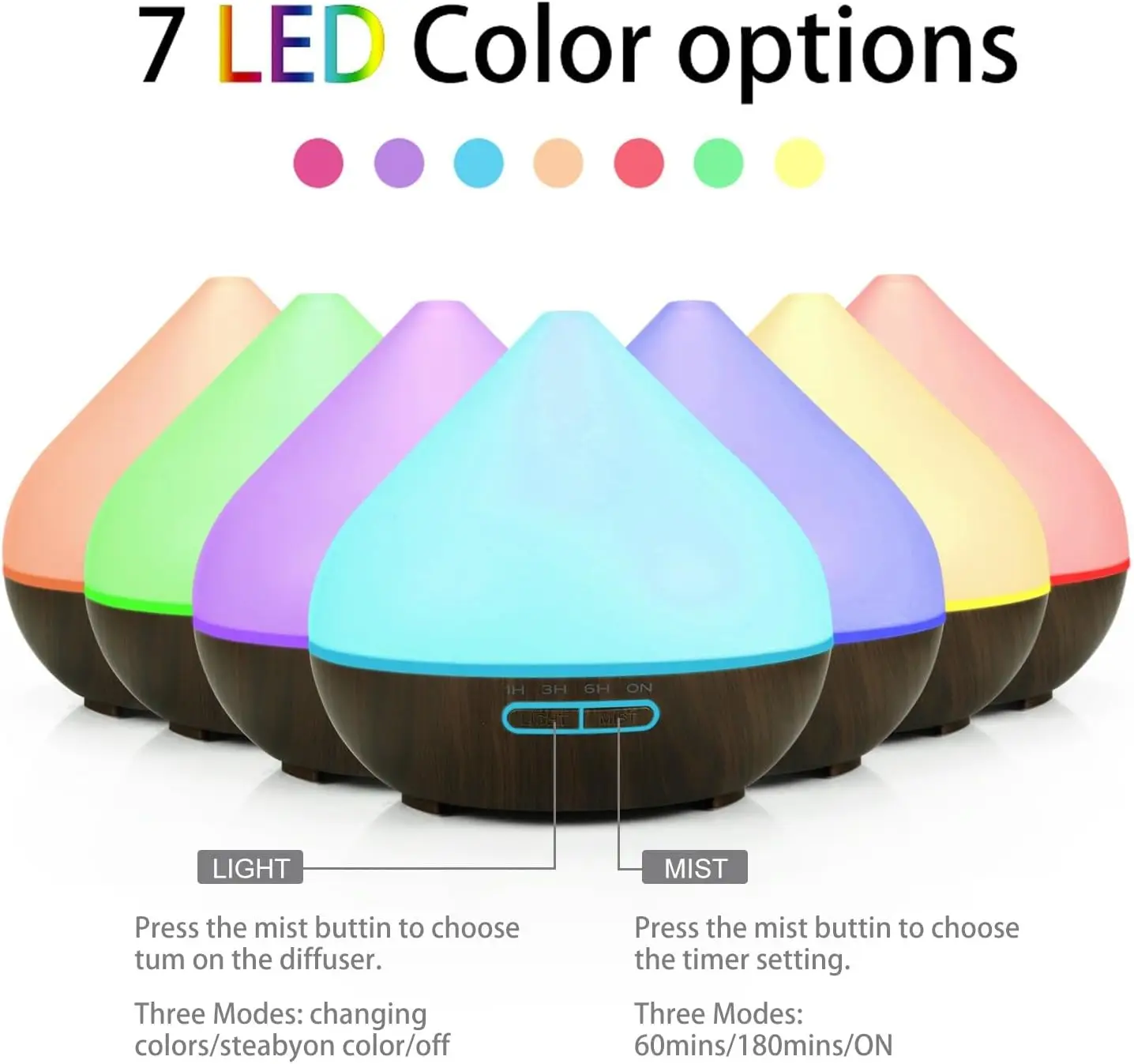 Aromatherapy Humidifier - Image 2