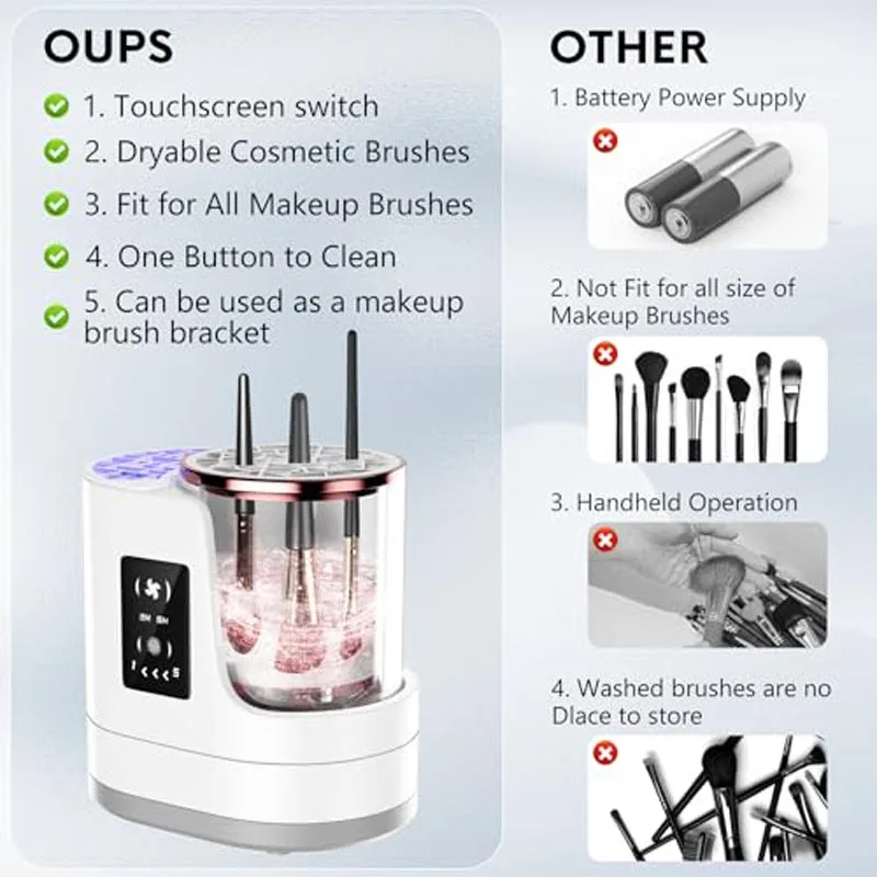 3-in-1 Electric Makeup Brush Cleaner - Image 5